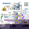 dechets_papier_recyclage.JPG