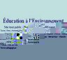 education_environnement.JPG