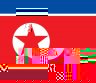 Coree_du_Nord.JPG