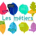 Séché environnement métiers