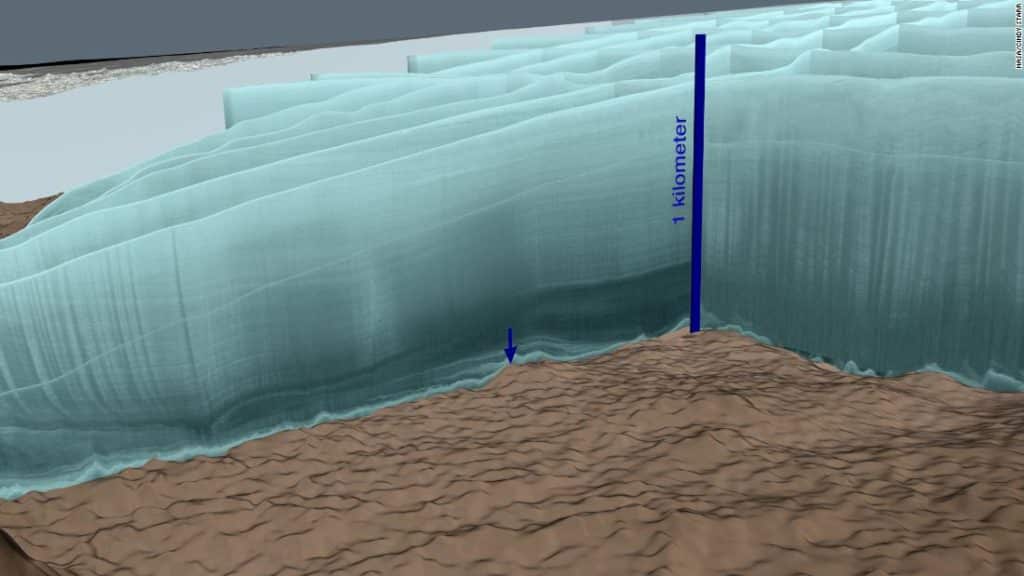 Un cratère de météorite trouvé sous la calotte glaciaire du Groenland