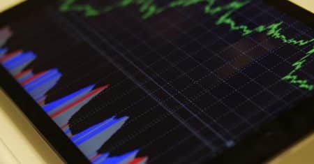 business finance stock market