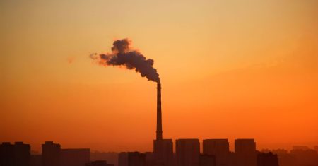 climate change environment