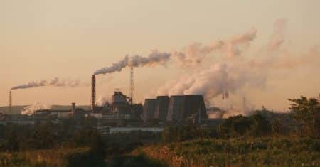 climate change environment