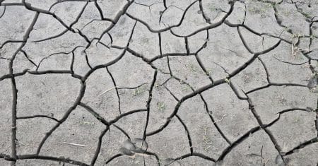 climate change environment